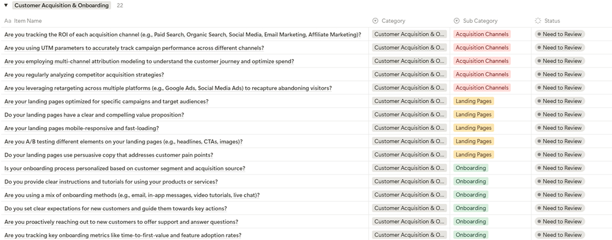 Customer Acquisition and Onboarding: The Art of the First Impression