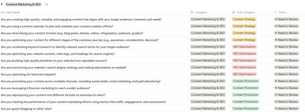 Technical SEO: Laying the Foundation for Search Visibility